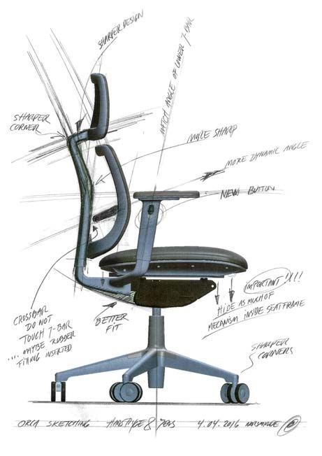 Benodigdheden-ergonomische-bureaustoel